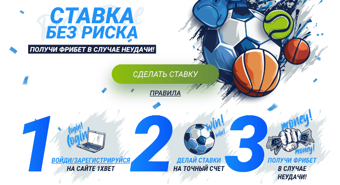 Как сделать ставку в 1xBET